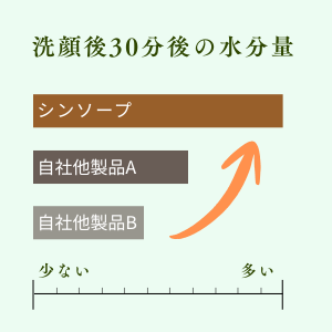 八ヶ岳倶楽部オンラインショップ